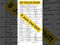 8june 2nd shift ka paper