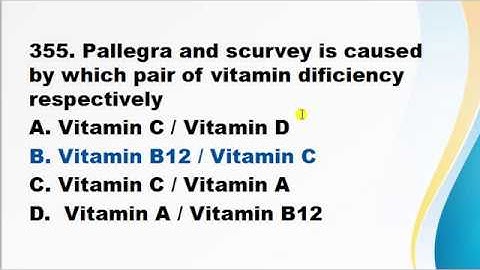 SSC-CGL Previous Year Biology -2016