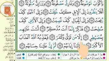 برنامج حفظ جزء عم في شهر ونصف - اليوم التاسع والعشرون- سورة الغاشية-الجزء 2