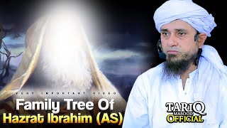 Family Tree Of Hazrat Ibrahim (A.S) | Mufti Tariq Masood