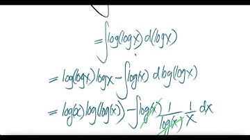 #17 2010 MIT Integration Bee Qualifying Exam