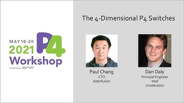 The Four-Dimensional P4 Switches - Paul Chang, Asterfusion