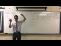 Understanding Derivatives and Gradients