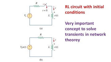 RL series circuit with initial conditions #networktheorey #vcb ea