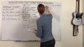 Unit 8 Example 7.2 Rotating Wheel