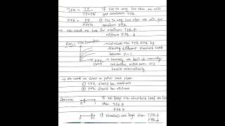 AUC-ROC Curve#areaunderthecurve#probability#threshold#graph#curve#confusion#matrix#score#prediction