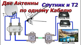 Полезный Совет - Как упростить Подключение Различных АНТЕНН и Свести все в Один КАБЕЛЬ ?