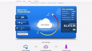 HostBill    Cloud Order  Orderpage Walktrough