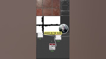 What do you know about the Slope Blur Node ⁉️