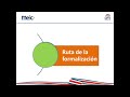 AWE Charla complementaria Brunca – Upala: Certificación Pyme a cargo del MEIC