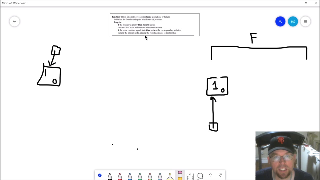 CS461 Artificial Intelligence CH03 Lecture  Part 2/5:  Solving Problems by Searching