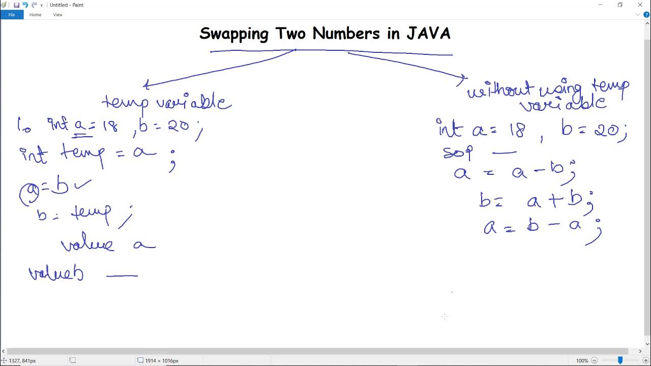 How to swap two numbers with or without using temporary variable | Ways ...