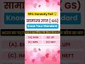 💻 Technology IT GK 📚 #GKQuiz #GKInHindi #UPSC #SSC #Railway #Lekhpal #Shorts 🚀 #KnowYourStandard
