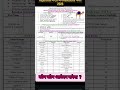 RSSB contractual Teaching Associate Recruitment 2026#Htet2026#cdp #ctet #govtjobs
