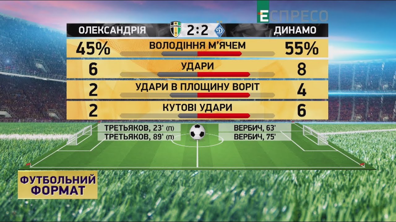 YouTube video thumbnail for video ID: Q0t_2dMH1HM