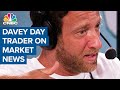 Checking in with Davey Day Trader after recent market moves