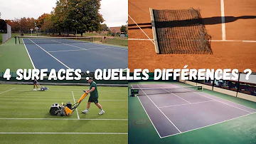 Quelle est la surface d'un terrain de tennis ?