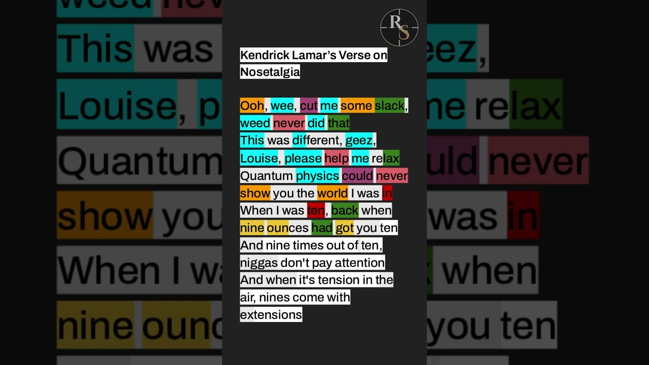 Watch Kendrick Lamar's BEST VERSE OF ALL! 🔥🐐 on YouTube Watch Kendrick Lamar's BEST VERSE OF ALL! 🔥🐐 on YouTube