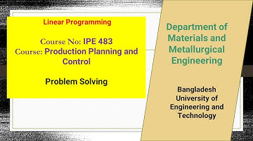 Linear Programming | Simplex and Big M | Production Planning and Control | IPE 483 | Math Solve