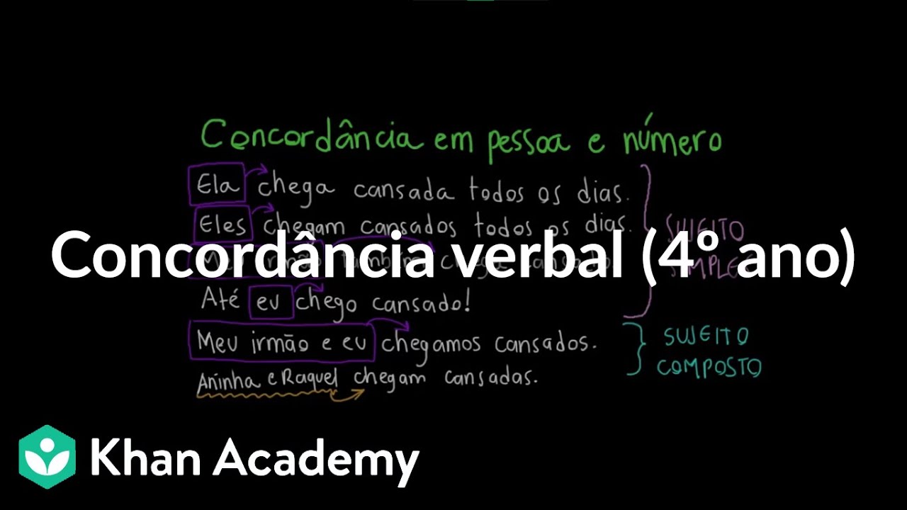 Frases para o 4 ano - Recursos de ensino