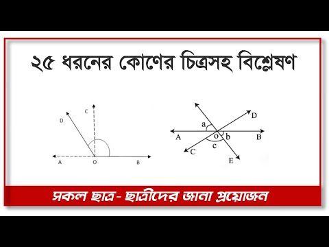 ভিডিও: কবজা কোণ কি?