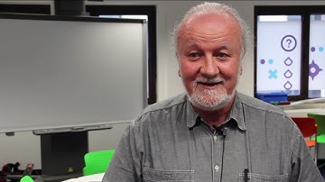 Entrepreneurship is about learning through experience