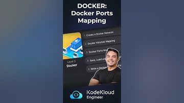 Mapping Ports in Docker | Docker Tutorial | Docker Series #13