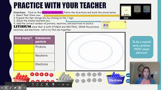 Building Atoms Virtual Atoms