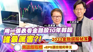 【財經慕House EP.107】用一張表看金融股10年報酬誰最厲害?!2023金融選股祕笈 用這個指標+EPS選出殖利率王｜大俠武林 2023/01/21