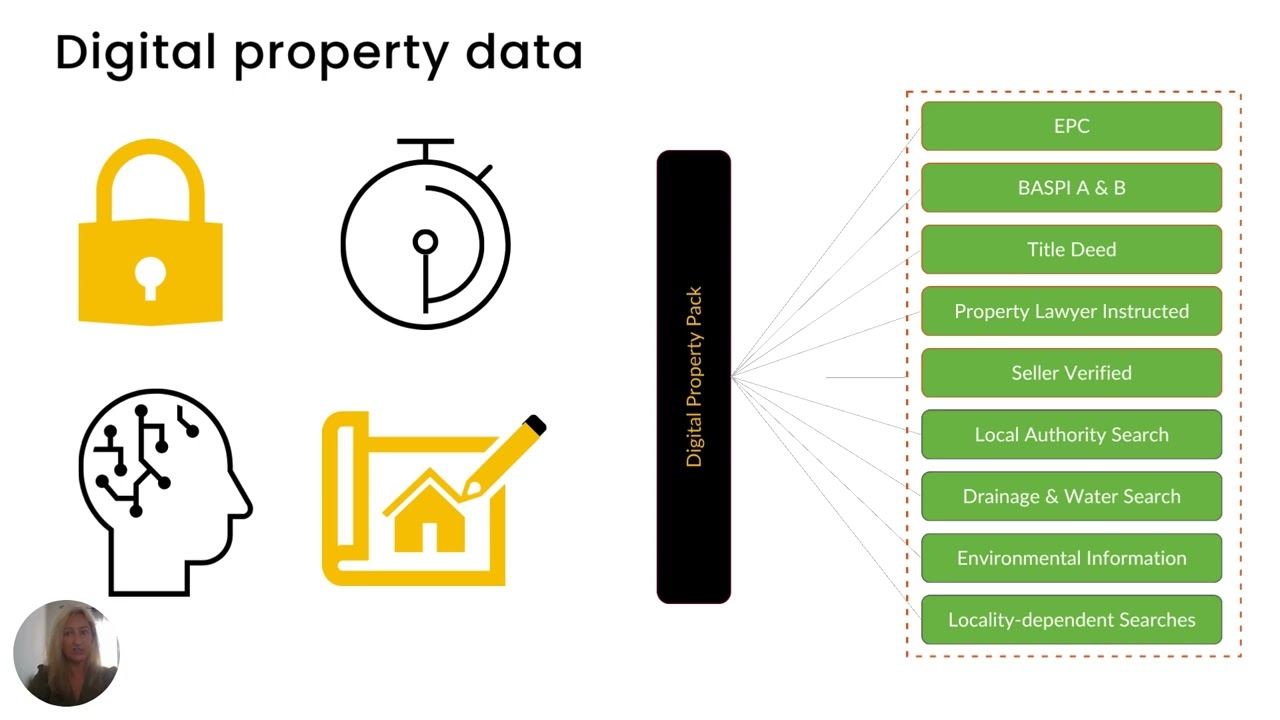 OPDA’s Vision for a Smarter Property Market