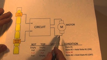 Bullet Feeder Motor Controller Schematic DIY Lee Loadmaster With IR LED Detector