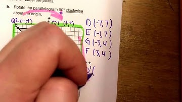 Rotate 90 degrees clockwise using rules