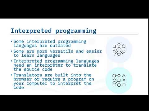 Interpreted and Compiled