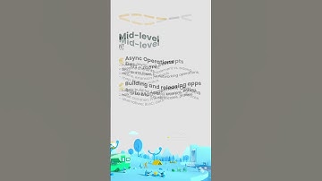 Roadmap To Become A Flutter Developer (slice 6)