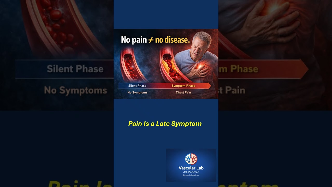 No Pain ≠ No Disease