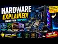 What's Inside a Computer? | CPU, RAM, Motherboard & Hardware Explained