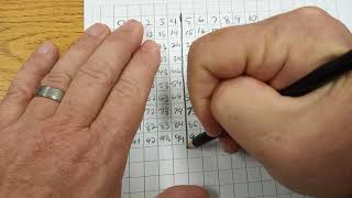 Rounding Using 100 s Chart