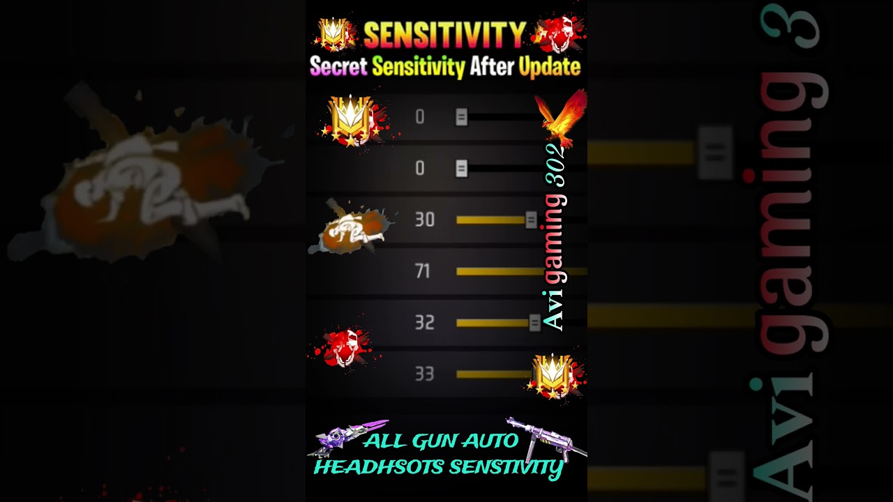 NEW OB 47 UPDATE BEST SENSITIVITY SETTINGS FREE FIRE MAX 🔥 | ALL GUN 🔥 AUTO HEADSHOT SETTING 