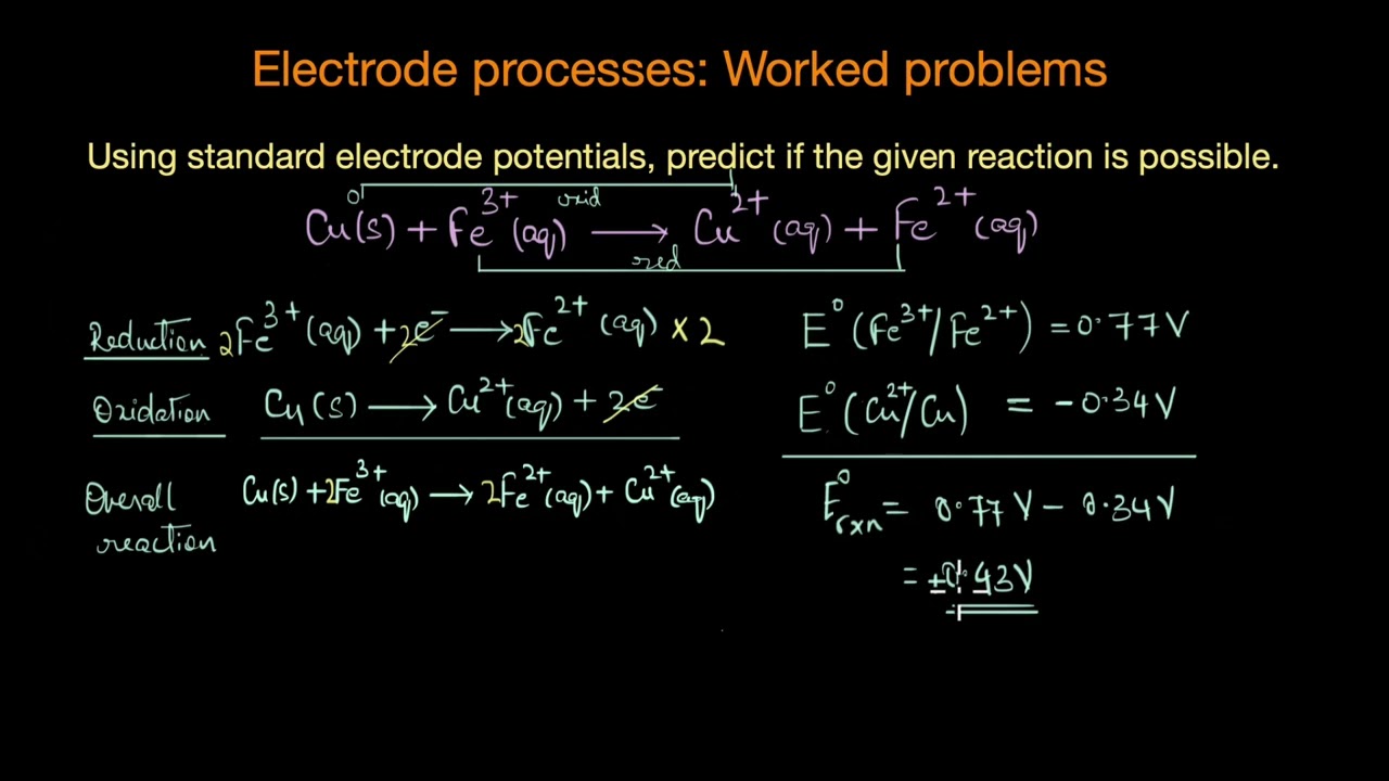 Worked example: Electrode processes | Redox reactions | Chemistry | Khan Academy