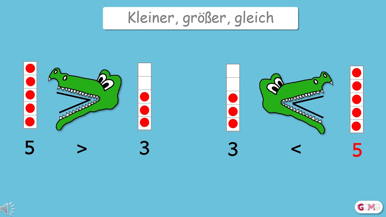 Keiner ist größer