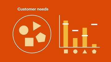 Introduction to BOS Practice 6 – Visualising and managing performance
