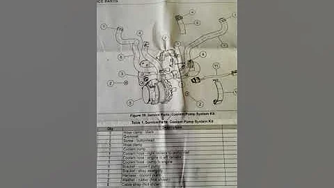 2014 harley twin cooled upgraded waterpump!