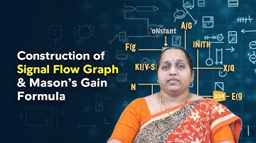 Constructie van de signaalstroomgrafiek Mason