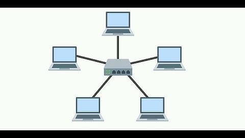 Star Topology using Cisco Packet Tracer