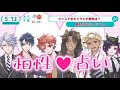 【ツイステ】誕生日☆相性占い
