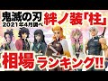 ‪ 【鬼滅の刃】鬼滅の相場ランキング！超人気プライズフィギュア絆ノ装シリーズから｢柱｣をピックアップ！NO.1は何柱？？