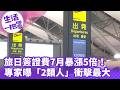 《生活一把罩》旅日簽證費7月暴漲5倍！ 專家曝「2類人」衝擊最大