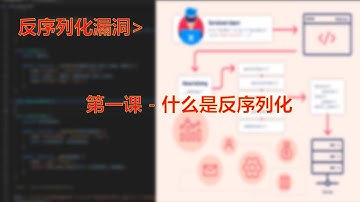 第一课 - 什么是反序列化