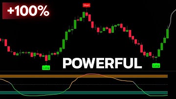 Pro Traders Reveal Their SECRET TradingView Indicator Strategy That Work Perfectly!