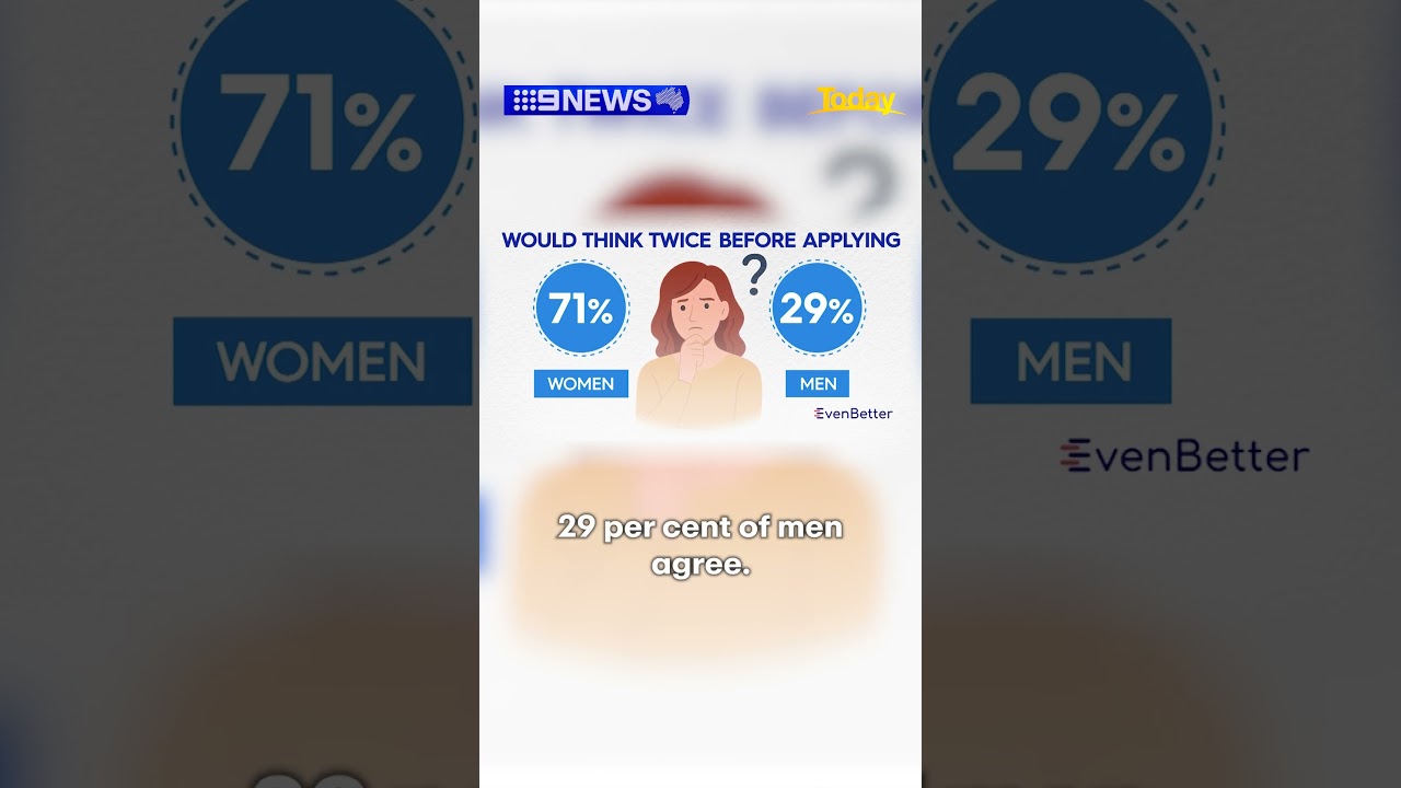 New data reveals effects of unequal pay | 9 News Australia